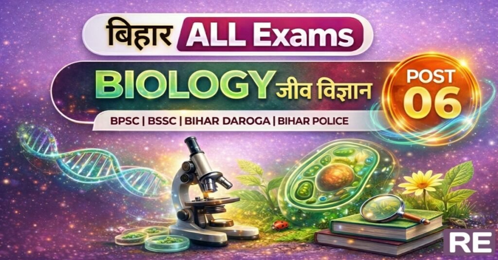 Educational banner for BSSC Biology Previous Year Questions Post 06.