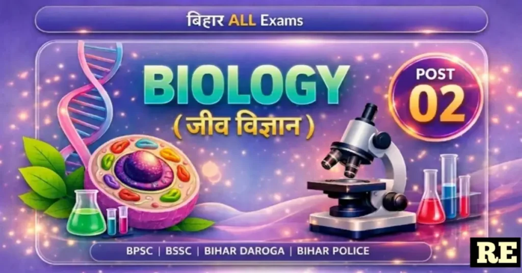 Bihar SSC Biology Previous Year Questions on Cell Theory, Structure and Functions – Post 02