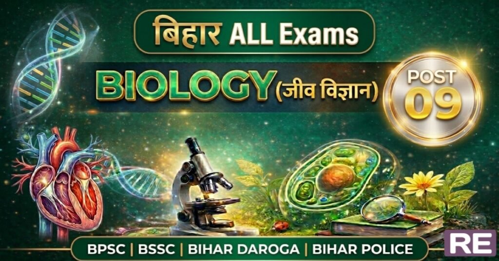 Educational banner for BSSC Biology Previous Year Questions Post 09.