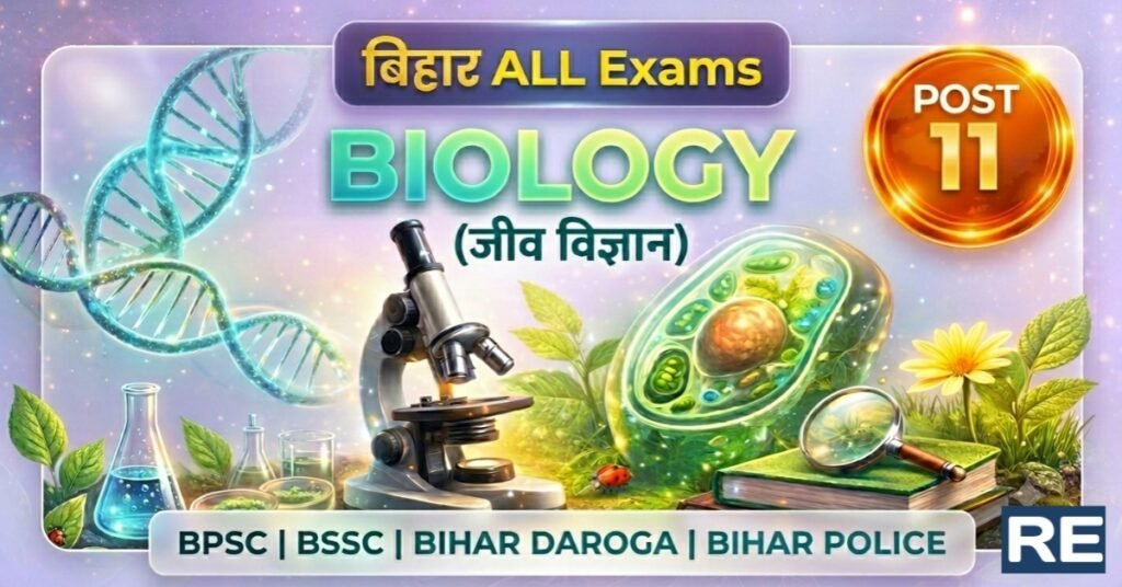 Educational banner for BSSC Biology Post 11.